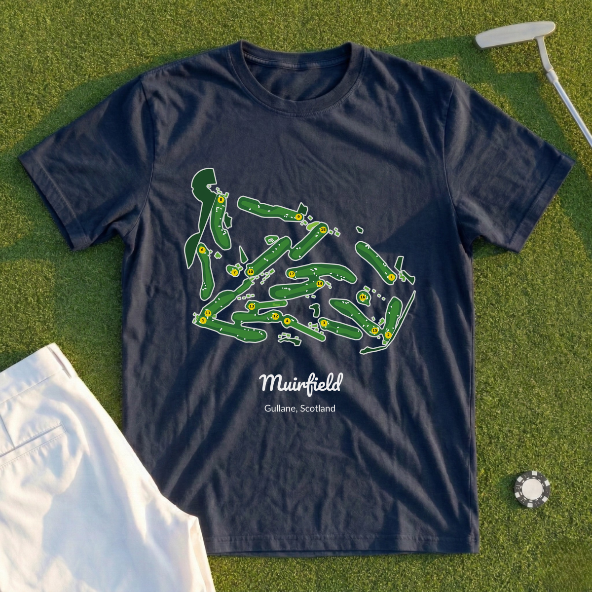Muirfield, Course Map Tee