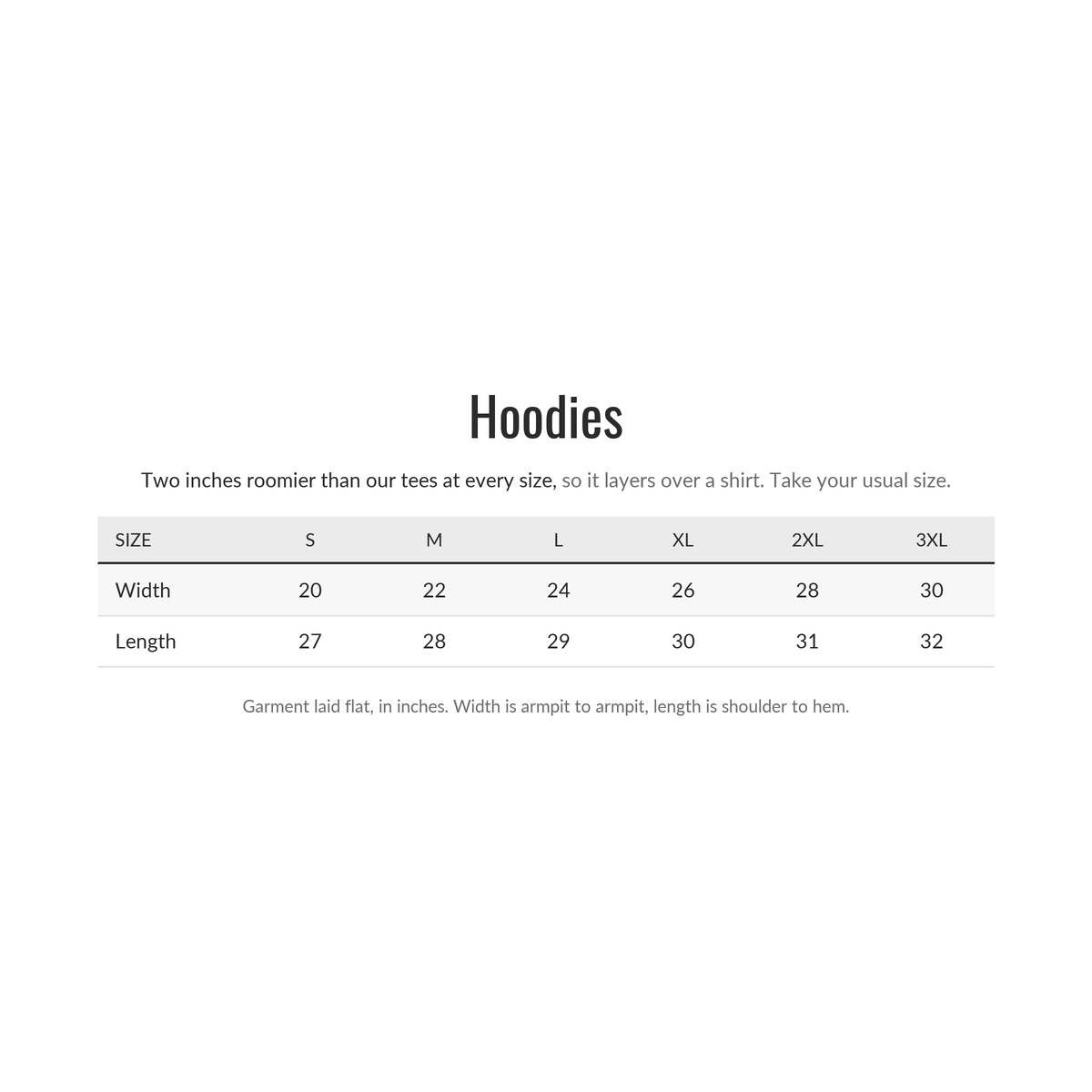 Shanked Right hoodie size chart, garment laid flat in inches